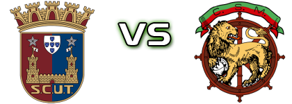 SCU Torreense - Maritimo Statistiche e dettagli partita