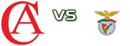 Clube de Albergaria - SL Benfica B detalji utakmice i statistika