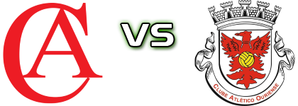 Clube de Albergaria - Ouriense detalji utakmice i statistika