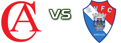 Clube de Albergaria - Gil Vicente детайли и статистика