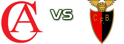 Clube de Albergaria - CF Benfica Spiel Prognosen und Statistiken