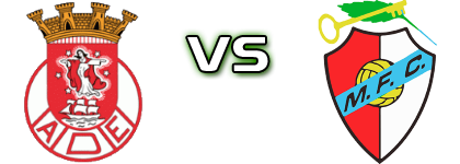 Esposende - Merelinense head to head game preview and prediction