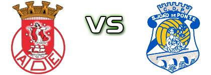 Esposende - Ponte head to head game preview and prediction