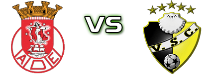 Esposende - Vieira Spiel Prognosen und Statistiken