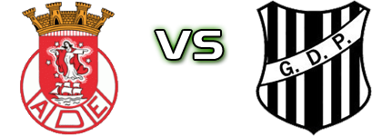 Esposende - Prado head to head game preview and prediction Esposende - Prado head to head game preview and prediction