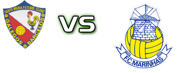 Santa Maria - Marinhas head to head game preview and prediction