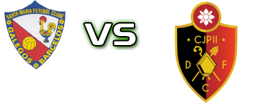 Santa Maria - Dumiense/CJPII Estatísticas e detalhes do jogo