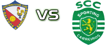 Santa Maria - Cabreiros head to head game preview and prediction Santa Maria - Cabreiros head to head game preview and prediction