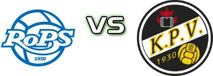 RoPS - KPV head to head game preview and prediction