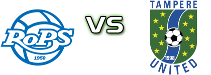 RoPS - Tampere Estatísticas e detalhes do jogo