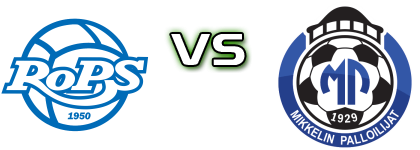 RoPS - MP Spiel Prognosen und Statistiken RoPS - MP Spiel Prognosen und Statistiken