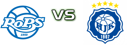 RoPS - HJK head to head game preview and prediction