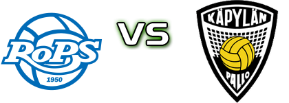 RoPS - KäPa head to head game preview and prediction
