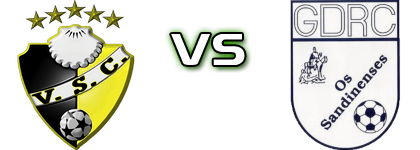 Vieira - OS Sandinenses head to head game preview and prediction