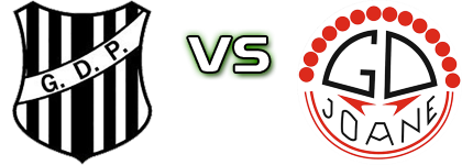 Prado - Joane Statistiche e dettagli partita