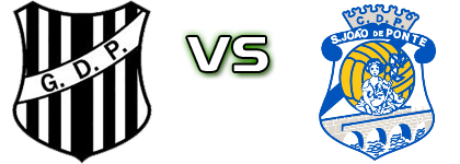 Prado - Ponte детайли и статистика