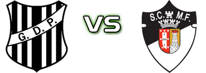 Prado - Maria da Fonte Detalji meca I statistika.