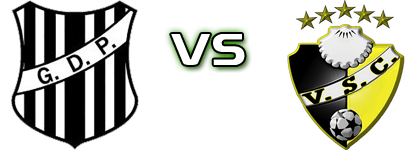 Prado - Vieira Spiel Prognosen und Statistiken