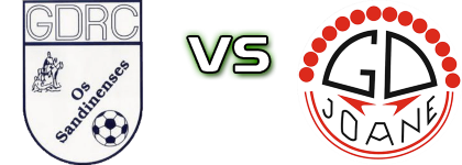 OS Sandinenses - Joane head to head game preview and prediction