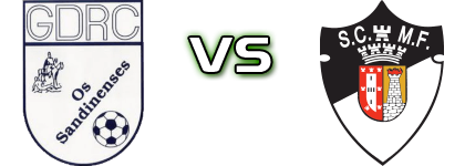 OS Sandinenses - Maria da Fonte head to head game preview and prediction OS Sandinenses - Maria da Fonte head to head game preview and prediction