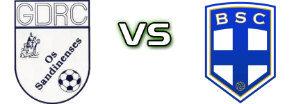 OS Sandinenses - Berço Spiel Prognosen und Statistiken