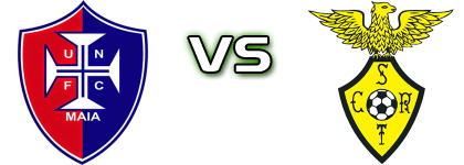 Nogueirense - SC Rio Tinto head to head game preview and prediction