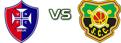 Nogueirense - Coimbrões Detalji meca I statistika.