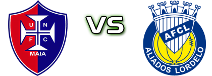 Nogueirense - Aliados FC Lordelo Detalles y estadisticas