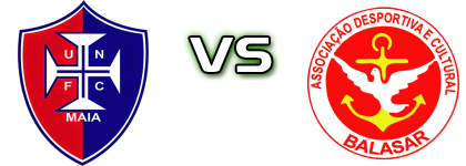 Nogueirense - Balasar head to head game preview and prediction