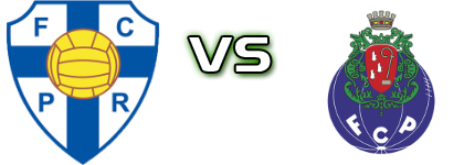 Pedras Rubras B - Perafita head to head game preview and prediction