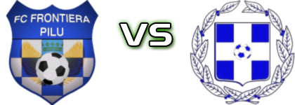 Frontiera Pilu - Spicul Olari head to head game preview and prediction Frontiera Pilu - Spicul Olari head to head game preview and prediction
