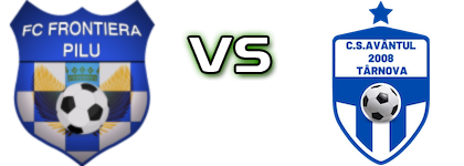 Frontiera Pilu - Avântul Târnova Spiel Prognosen und Statistiken
