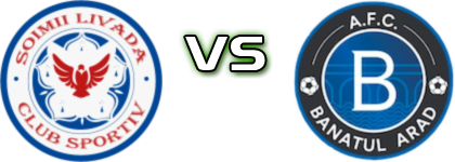 Șoimii Livada - Banatul Arad head to head game preview and prediction