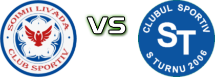 Șoimii Livada - Speranța Turnu head to head game preview and prediction