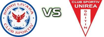 Șoimii Livada - Unirea Șeitin Estatísticas e detalhes do jogo