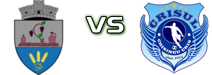 Podgoria Ghioroc - Crişul Chișineu Criș head to head game preview and prediction Podgoria Ghioroc - Crişul Chișineu Criș head to head game preview and prediction