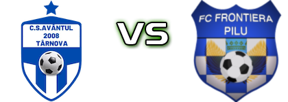 Avântul Târnova - Frontiera Pilu head to head game preview and prediction Avântul Târnova - Frontiera Pilu head to head game preview and prediction