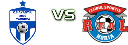 Avântul Târnova - Real Horia head to head game preview and prediction
