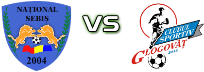 Național Sebiș - CS Glogovăț detalji utakmice i statistika