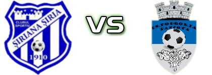 Șiriana Șiria - Podgoria Pâncota head to head game preview and prediction