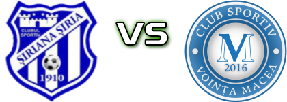 Șiriana Șiria - Voința Macea head to head game preview and prediction