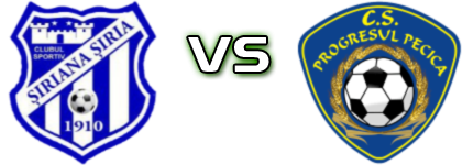 Șiriana Șiria - Progresul Pecica II head to head game preview and prediction
