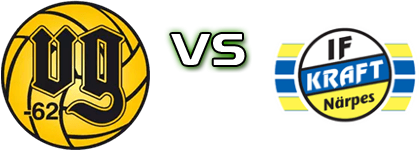 VG-62 - Närpes Spiel Prognosen und Statistiken