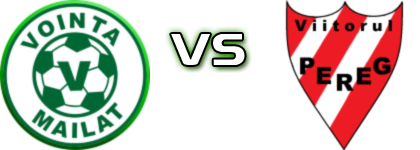 Voința Mailat - Viitorul Pereg head to head game preview and prediction