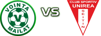 Voința Mailat - Unirea Șeitin детайли и статистика