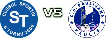 Speranța Turnu - Paulisana Detalles y estadisticas