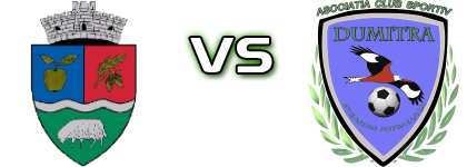 Vointa  - AC Dumitra head to head game preview and prediction