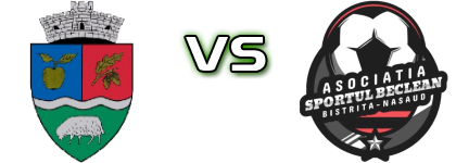 Vointa - ACS Sportul Beclean Spiel Prognosen und Statistiken Vointa - ACS Sportul Beclean Spiel Prognosen und Statistiken