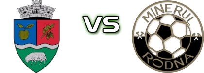 Vointa  - Minerul  head to head game preview and prediction