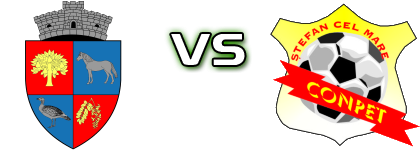 Progresul Perișoru - Conpet 2006 Spiel Prognosen und Statistiken